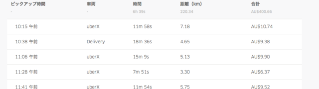 スクリーンショット 2018-05-30 11.58.29.png