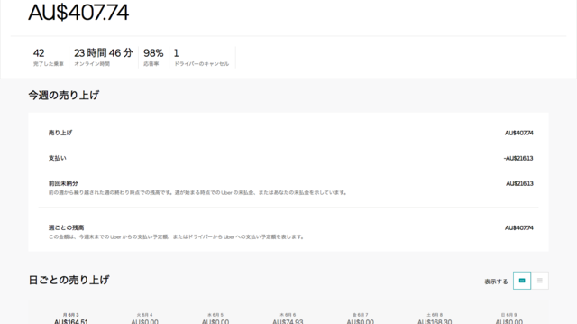 スクリーンショット 2019-06-11 15.42.38.png