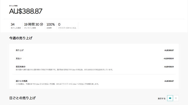 スクリーンショット 2019-07-19 13.59.21.png